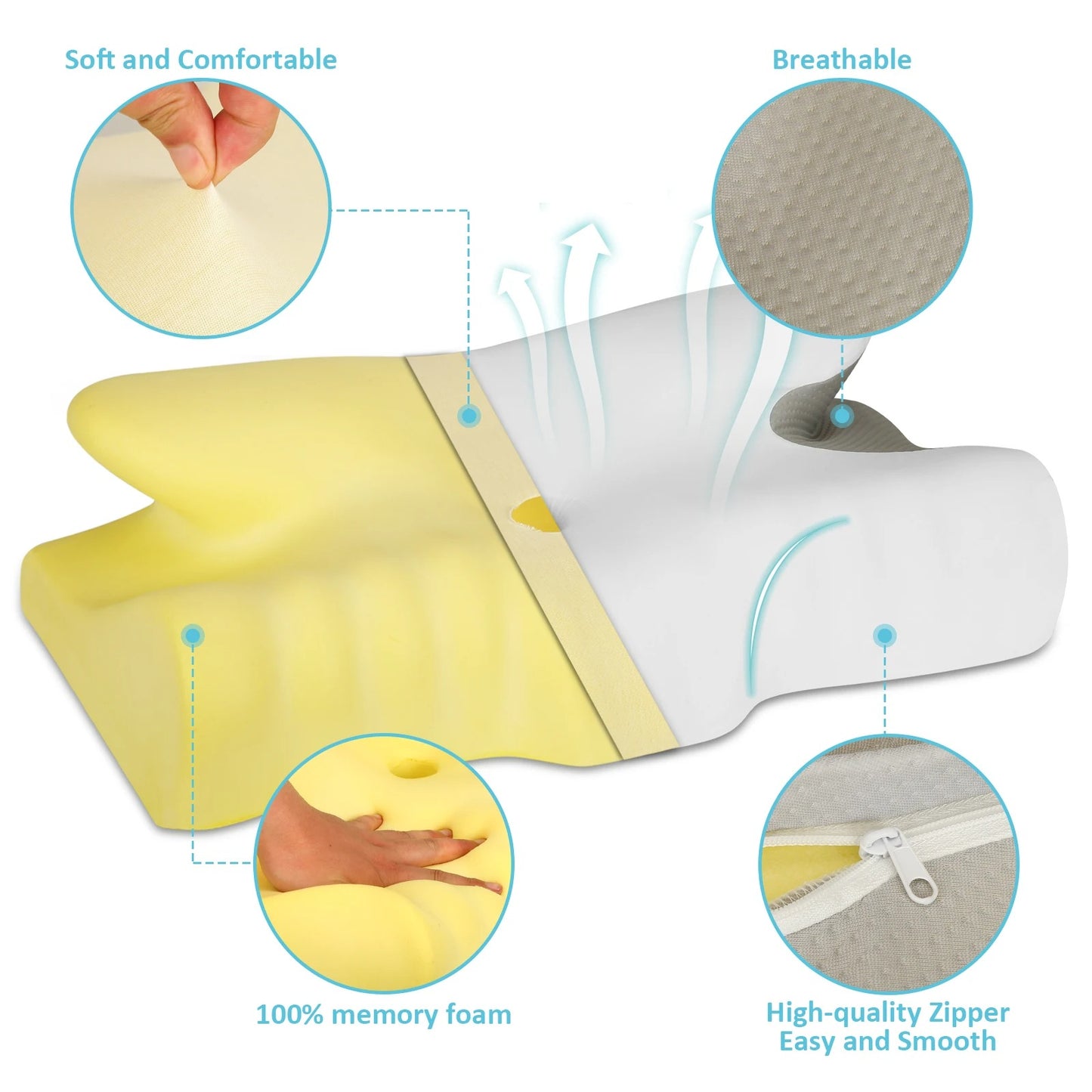 Ergonomic Memory Foam Cervical Pillow