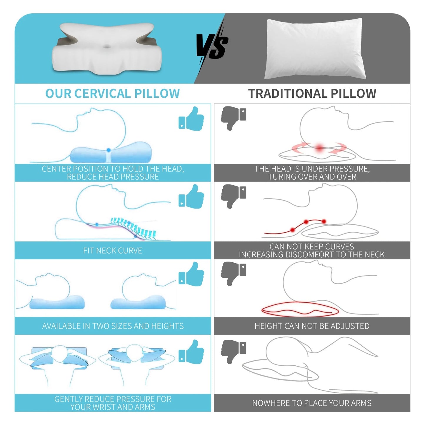 Ergonomic Memory Foam Cervical Pillow