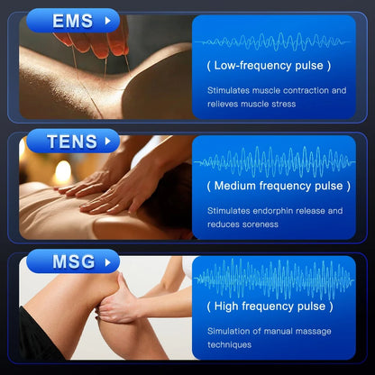 TENS Muscle Stimulator